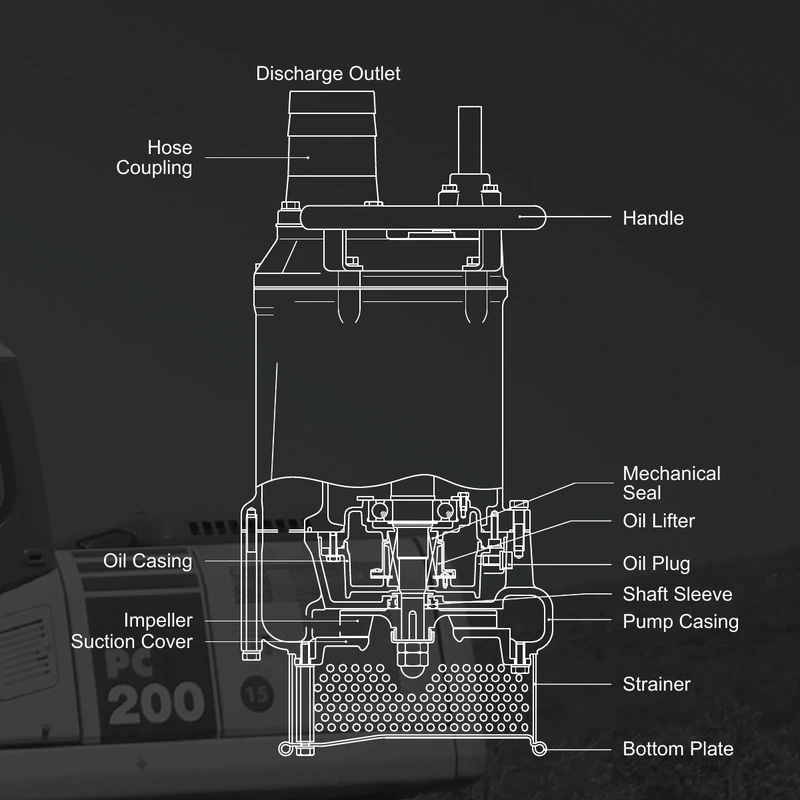Bản vẽ cấu tạo nguồn của KT Series
